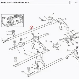 RAIL SHIFTER PLANET(123230)